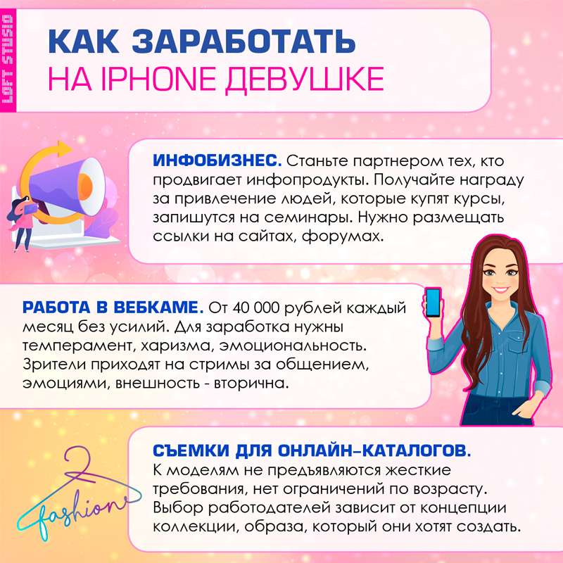 Как заработать на смартфоне iOS