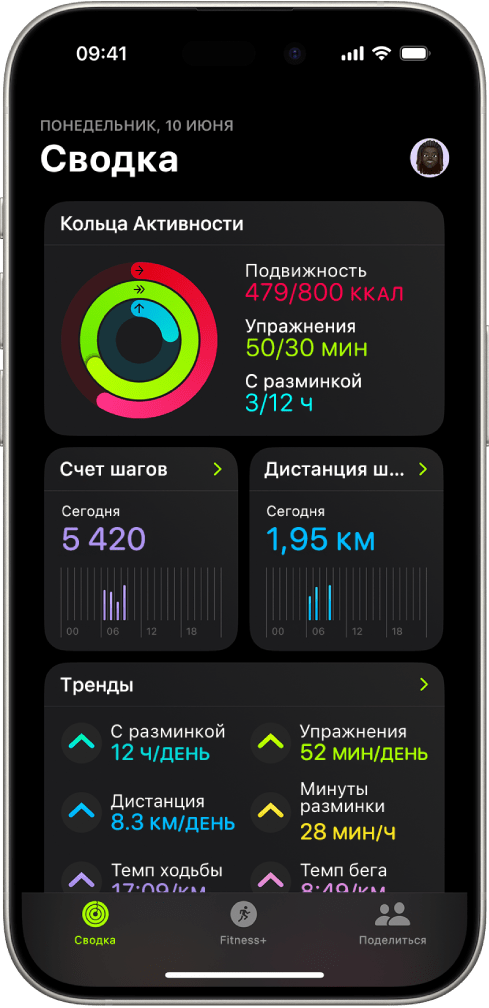 Мой опыт использования спортивных приложений на смартфоне